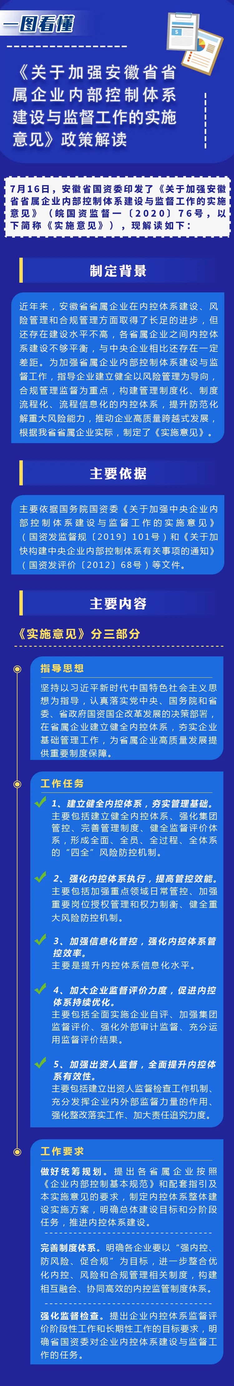 AG旗舰厅 (中国大陆) Apple Store