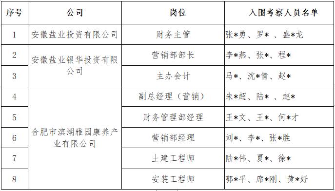 AG旗舰厅 (中国大陆) Apple Store