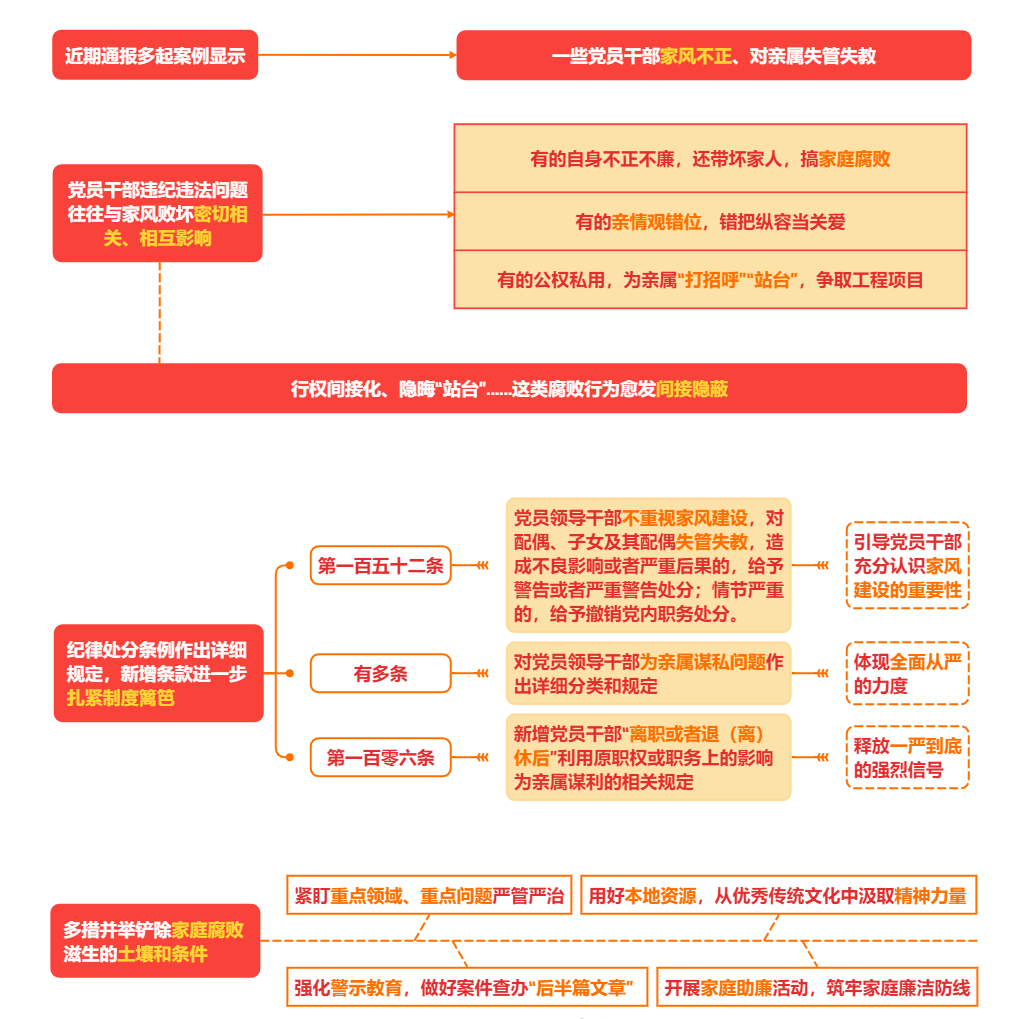 AG旗舰厅 (中国大陆) Apple Store
